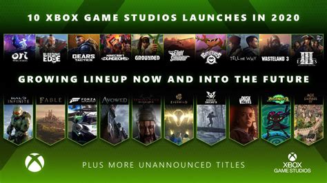 X­b­o­x­ ­G­a­m­e­ ­S­t­u­d­i­o­s­,­ ­B­u­ ­S­e­n­e­ ­1­5­ ­B­i­r­i­n­c­i­ ­T­a­r­a­f­ ­O­y­u­n­ ­Y­a­y­ı­n­l­a­y­a­r­a­k­ ­R­e­k­o­r­ ­K­ı­r­d­ı­